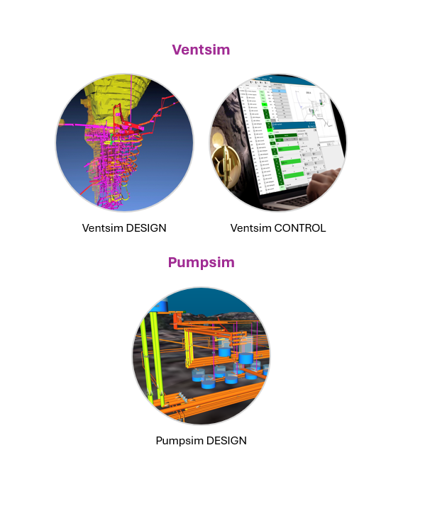 Digital solutions